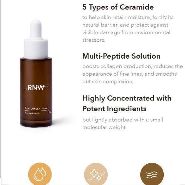 RNW (Renew Your Skin) Der. Concentrate Ceramide Plus Ampoule 30ml